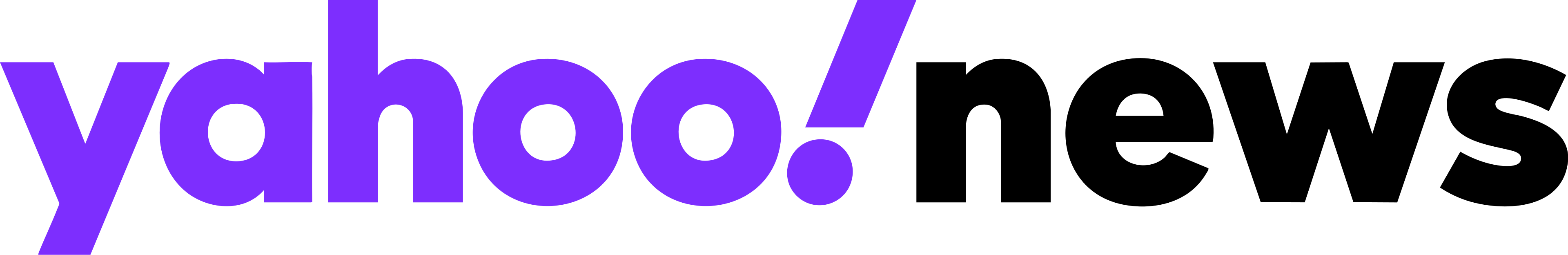 Yahoo News